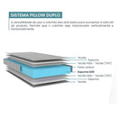 Colchão Solteiro Ecoflex Ecoline - D28 78x188x14cm