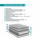 Cama Box com Colchão Casal Ecoflex Vivaz  - 138x188X55cm